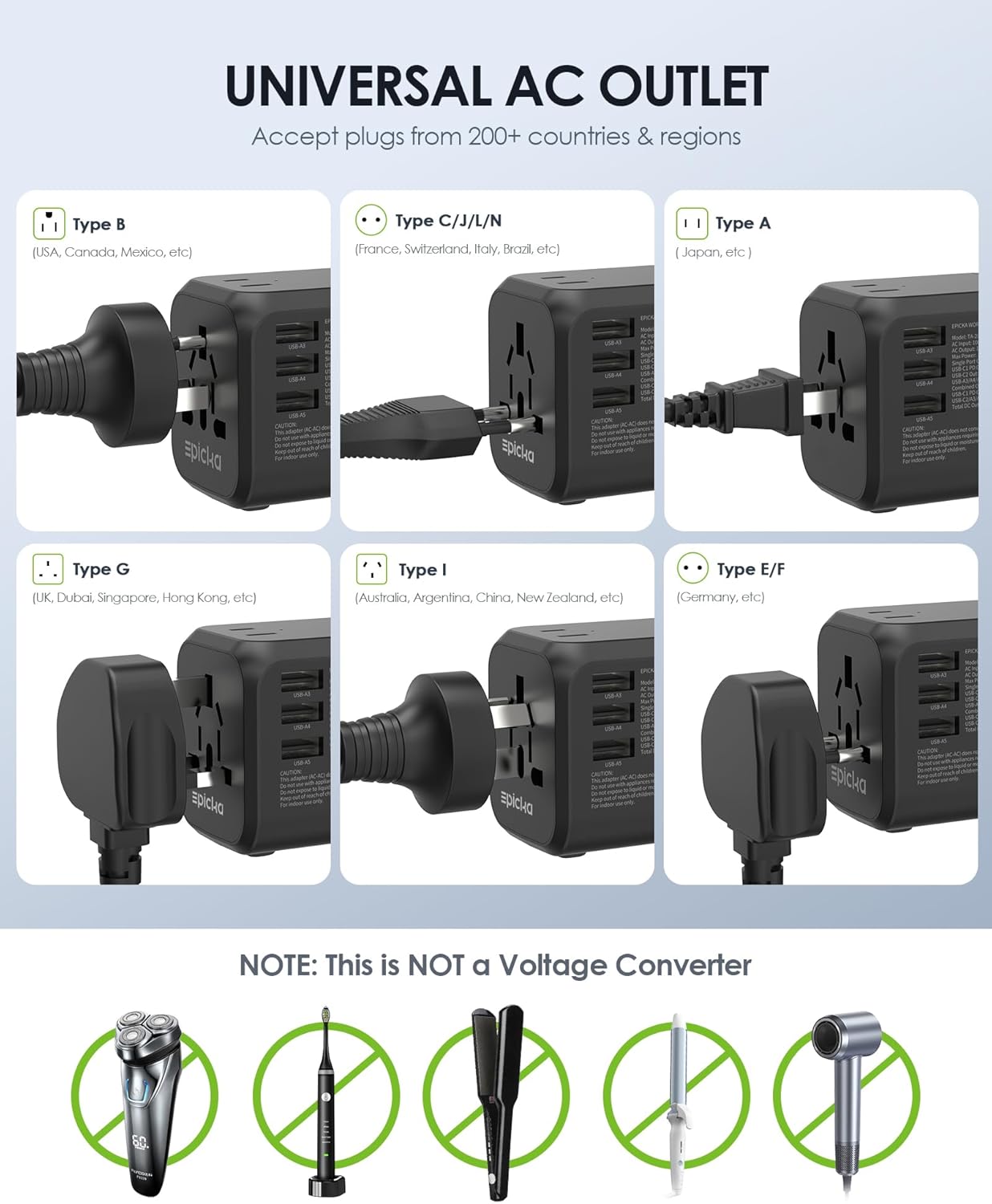 EPICKA Universal Travel Adapter, International Plug Adapter with Dual AC Outlet, 2 USB-C 35W PD Fast Charging & 3 USB-A, All in One Worldwide Wall Charger (TA-205, Black) - Image 5