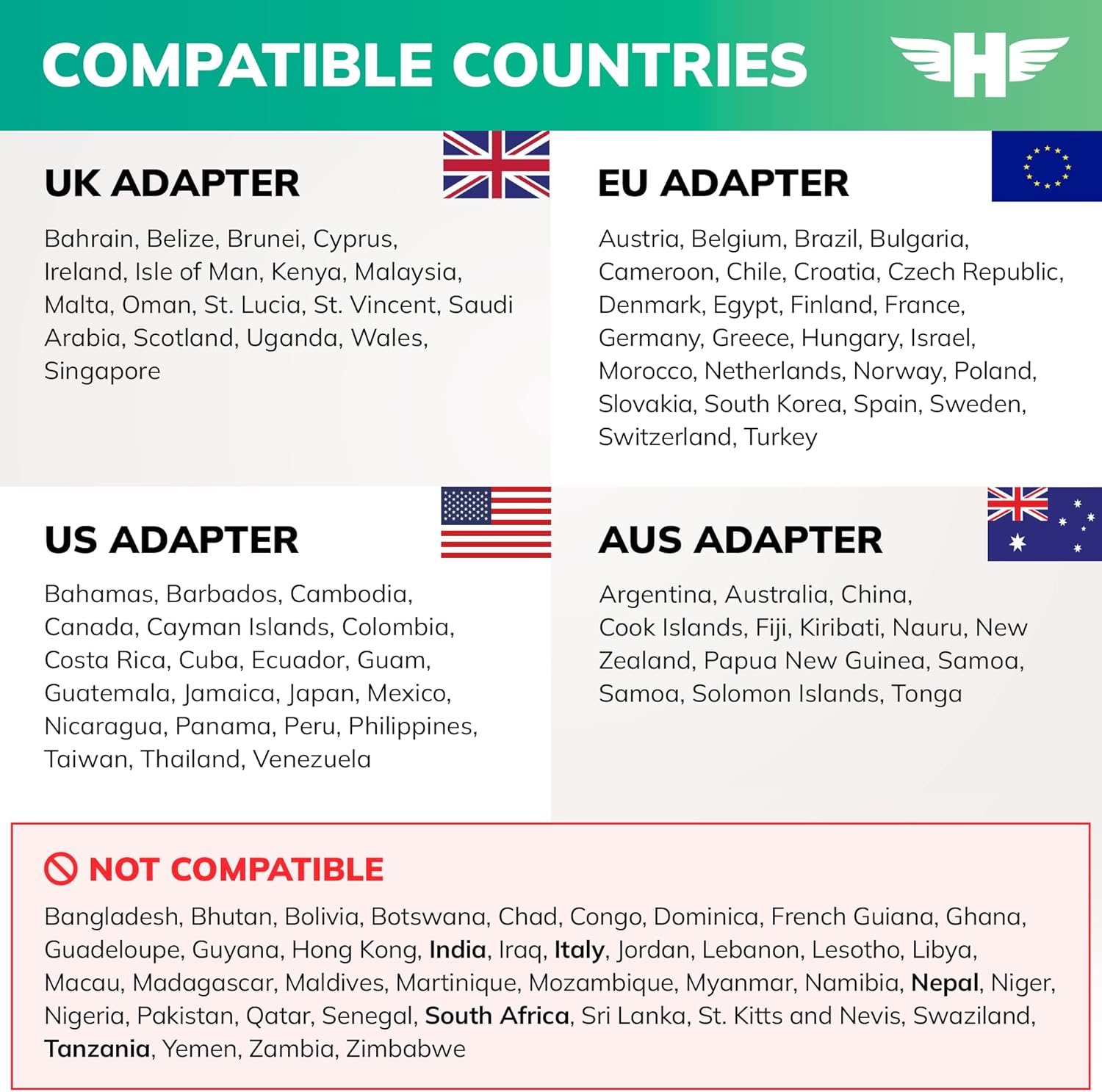 Hero Universal Travel Adapter (2 USB Ports) – Power Plug for US Europe France UK Ireland Thailand NZ Australia 100+ Countries - Image 5