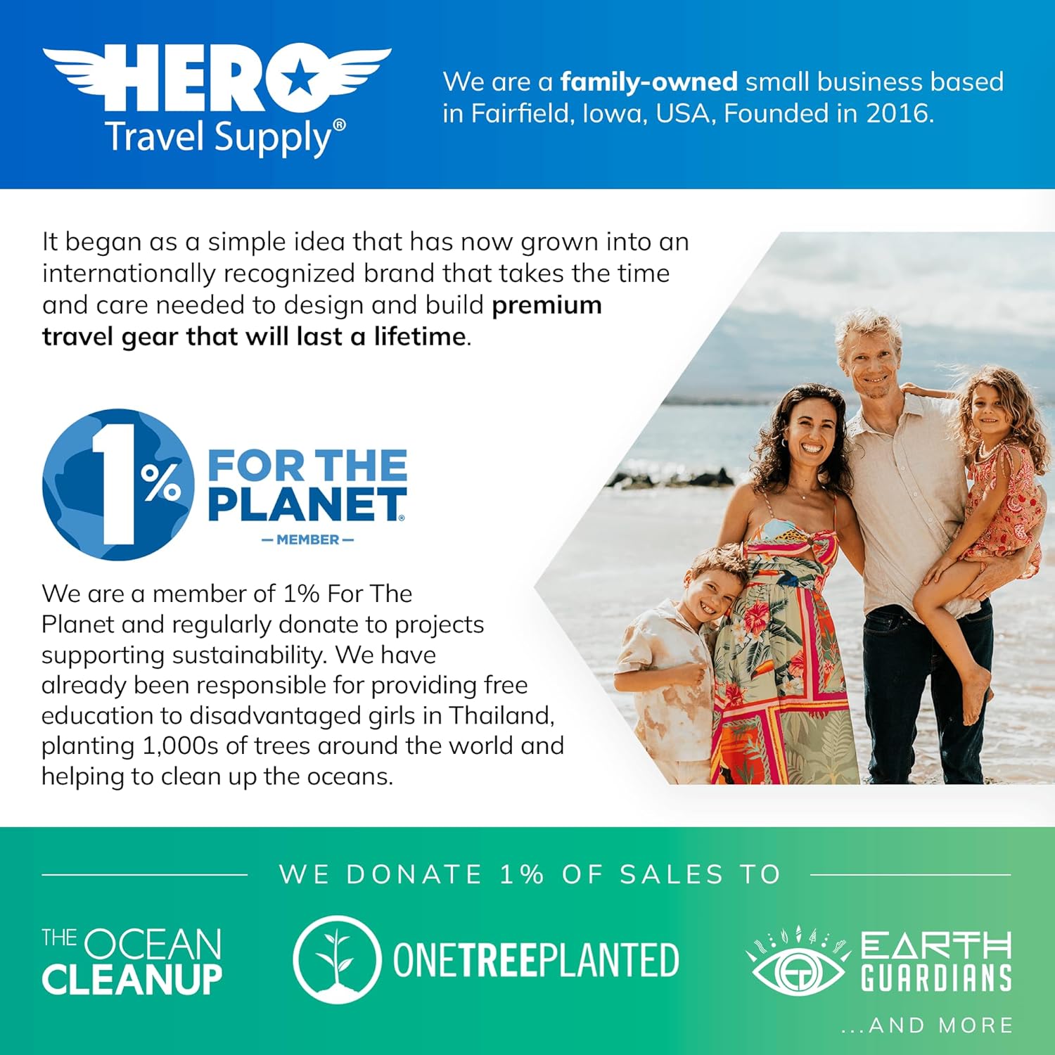 Hero Universal Travel Adapter (2 USB Ports) – Power Plug for US Europe France UK Ireland Thailand NZ Australia 100+ Countries - Image 7